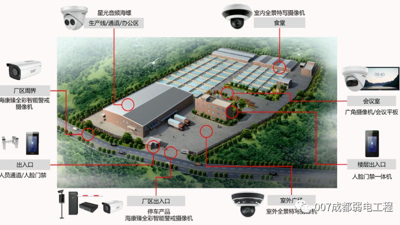 定制焦距，监控视野更精准——厂家直销监控摄像头焦距定制解析**