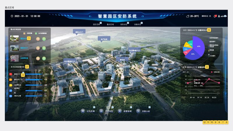 成都可视对讲：守护社区安全，智慧生活新选择